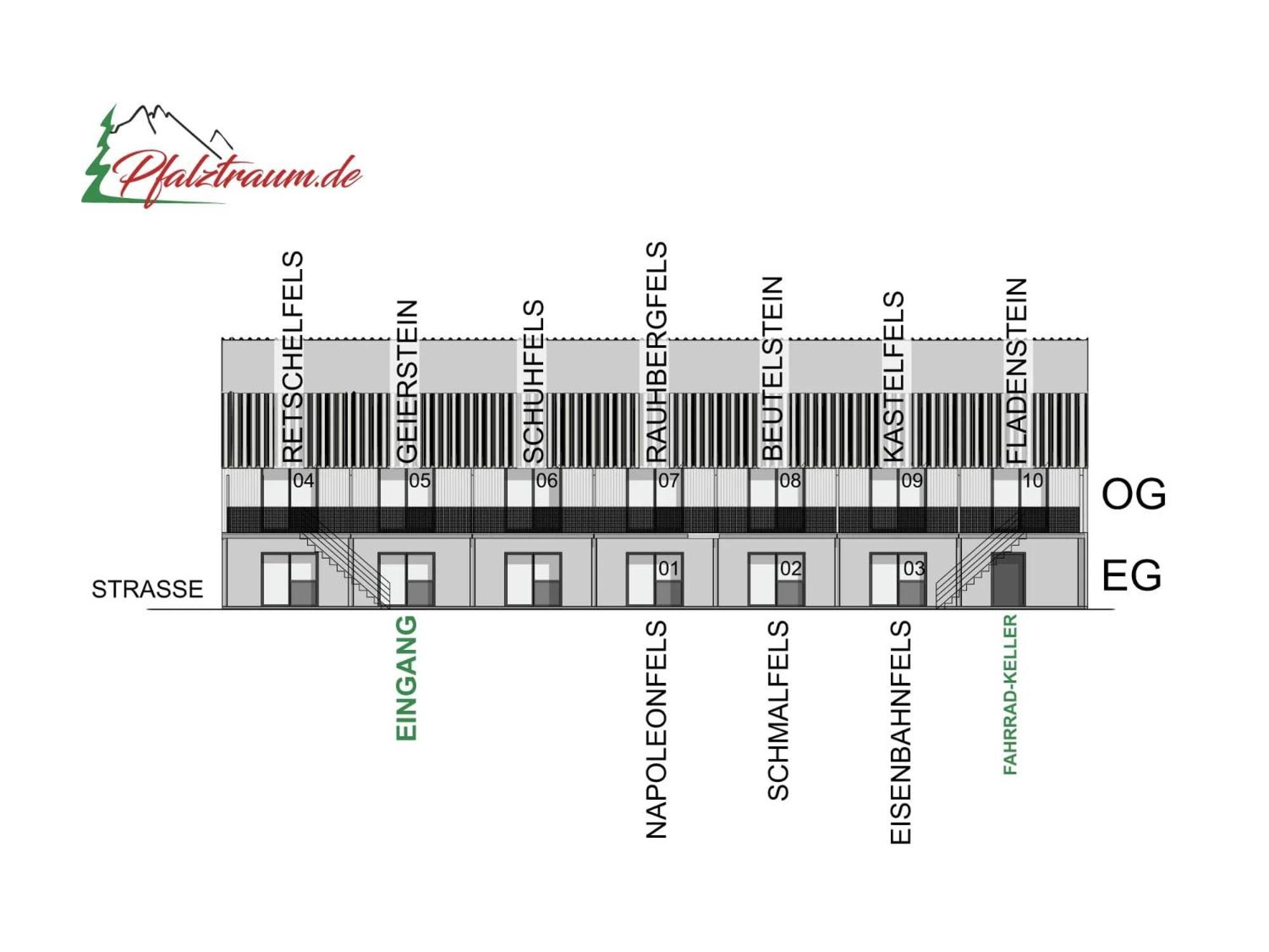 Pfalztraum Fewo'S Bruchweiler-Bärenbach Esterno foto